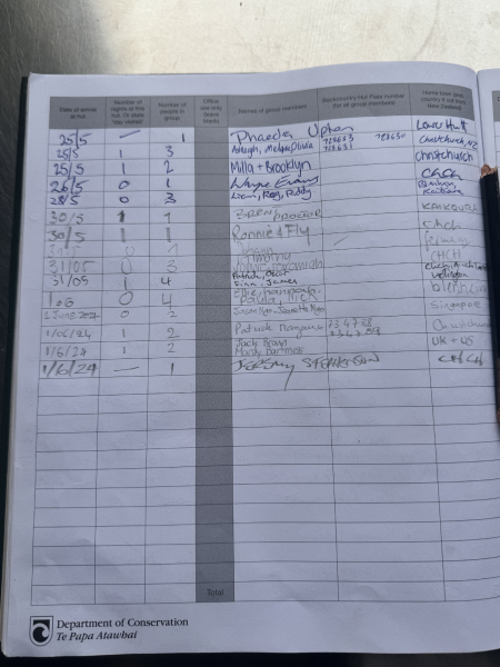 Visitor Log Book